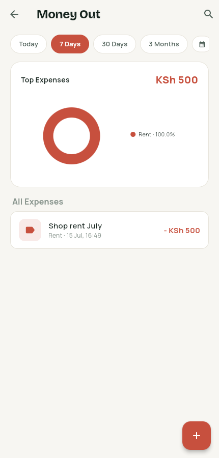 Money Out screen with top expenses donut