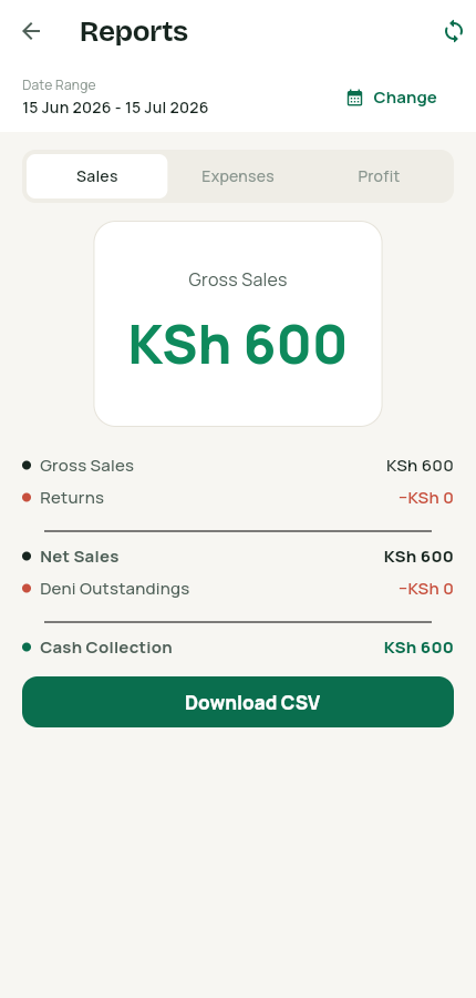 Sales report with gross sales and cash collection