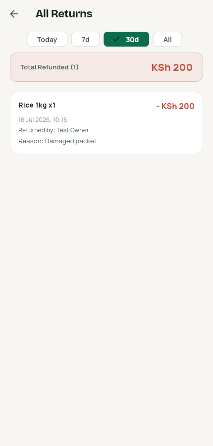 All returns list with total refunded banner