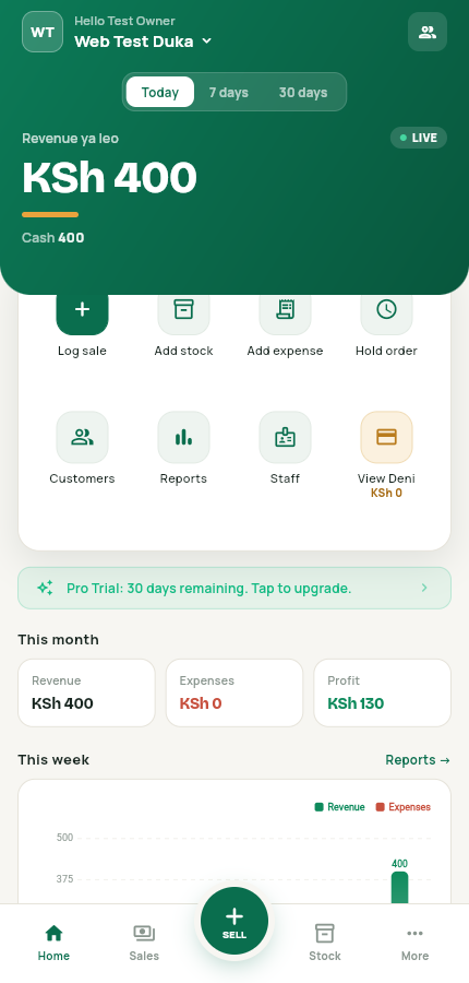 Dashboard after a sale showing revenue KSh 400