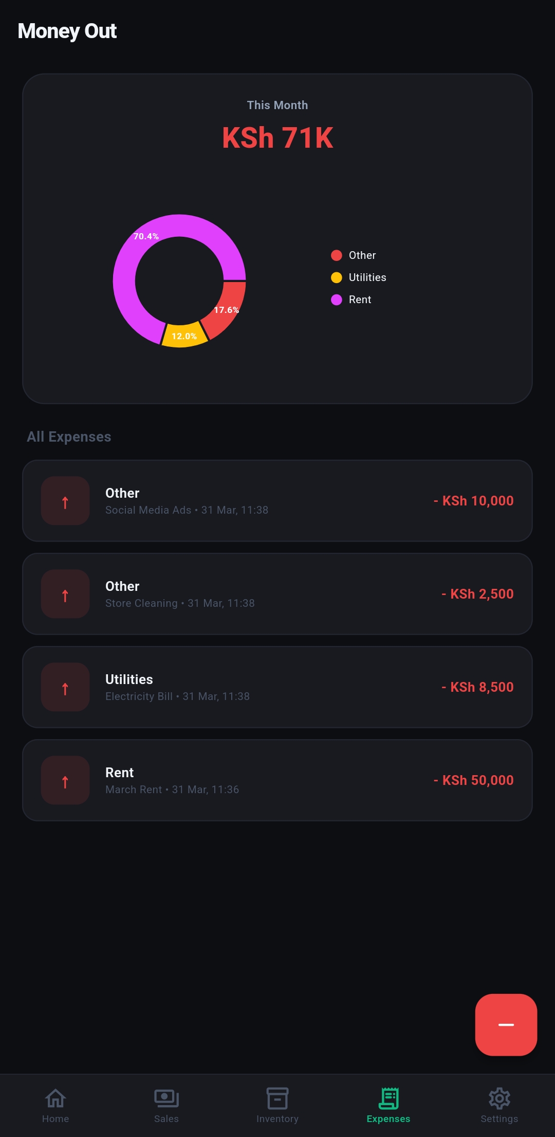 BizYangu dashboard and recent sales screen